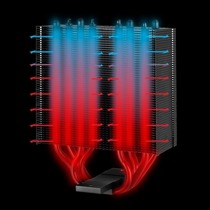 Optimized heat distribution