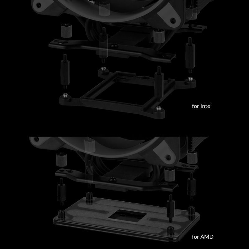 Easy secure mounting system